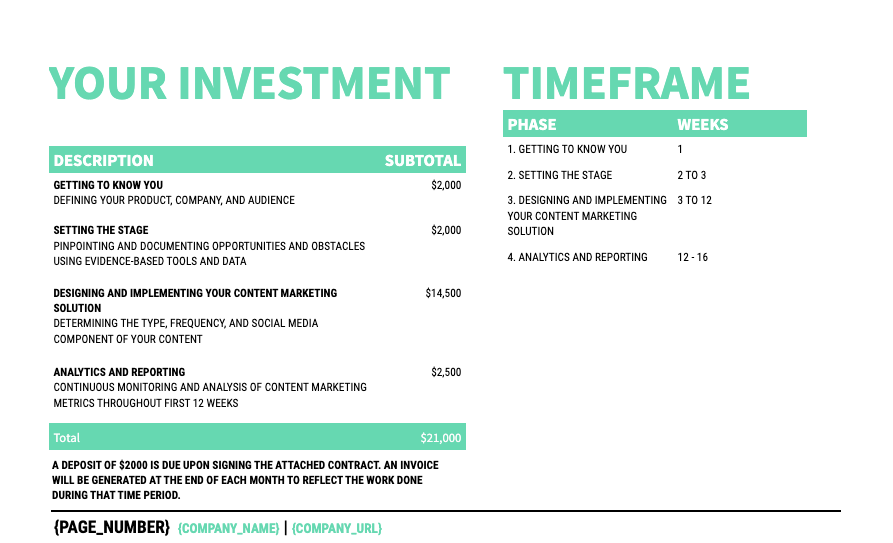 Content Marketing Proposal Template